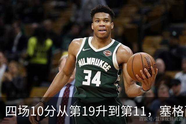 四场10分从第19升到第11，塞格西奇：没理由不冲附加赛